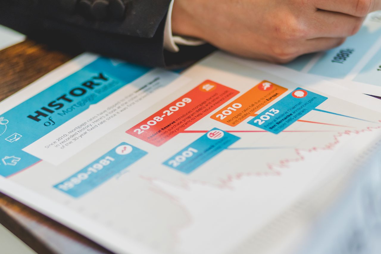 Mortgage Rates Expectations: Trends and Predictions