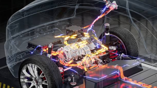 EV and Automation Driving Auto Components