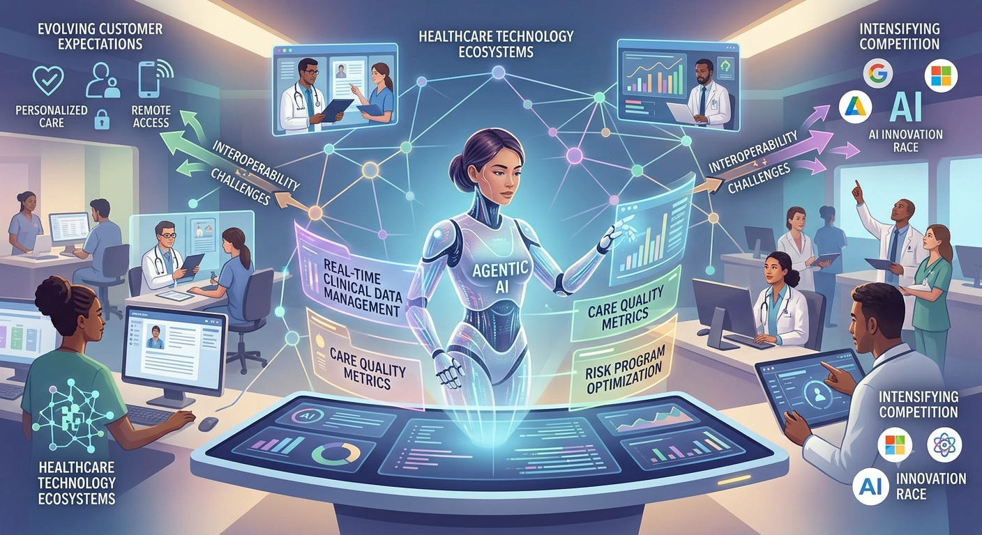 The Next Era of Healthcare Innovation