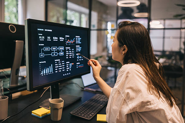 Optimizing Revenue Operations in HCM and SaaS