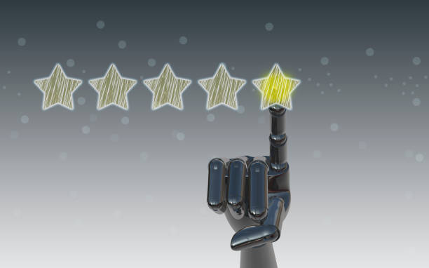 Future of Customer Success